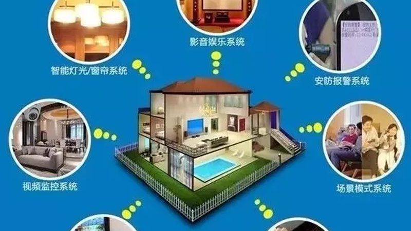 智能家居售后服务哪家好？揭秘优质服务的关键要素